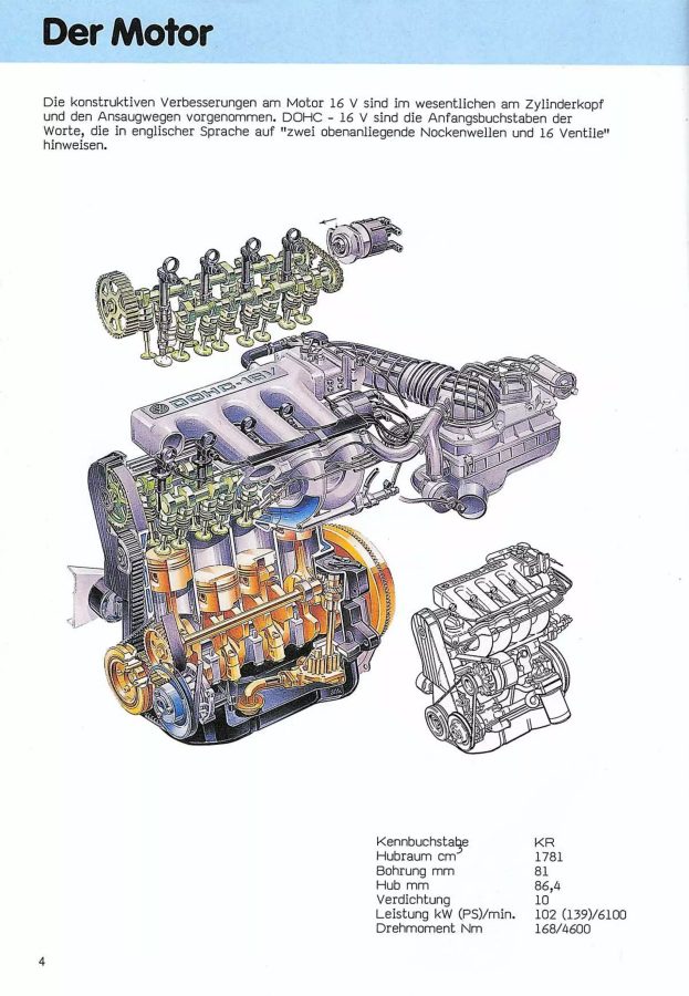 Scirocco 16v Engine Cutaway