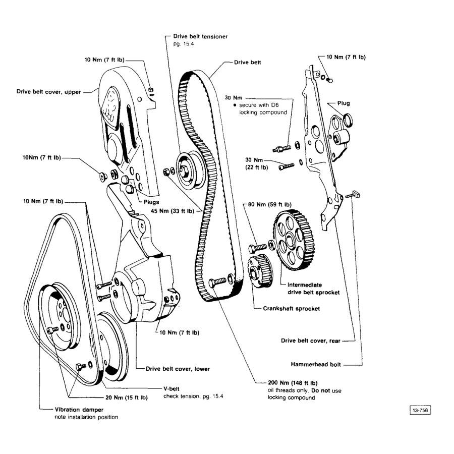 Timing Belt Torque Specs